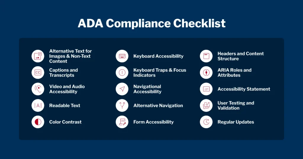 What Is An Ada Compliant Website Design - Digital Brand Experience