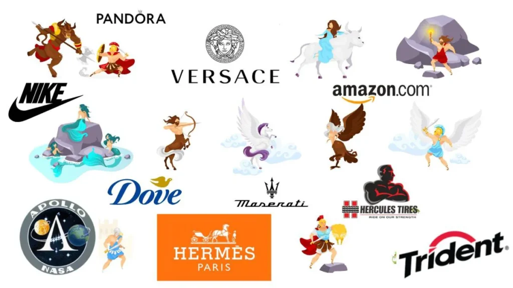 Latin And Green Brand Names Examples - Brand Strategy