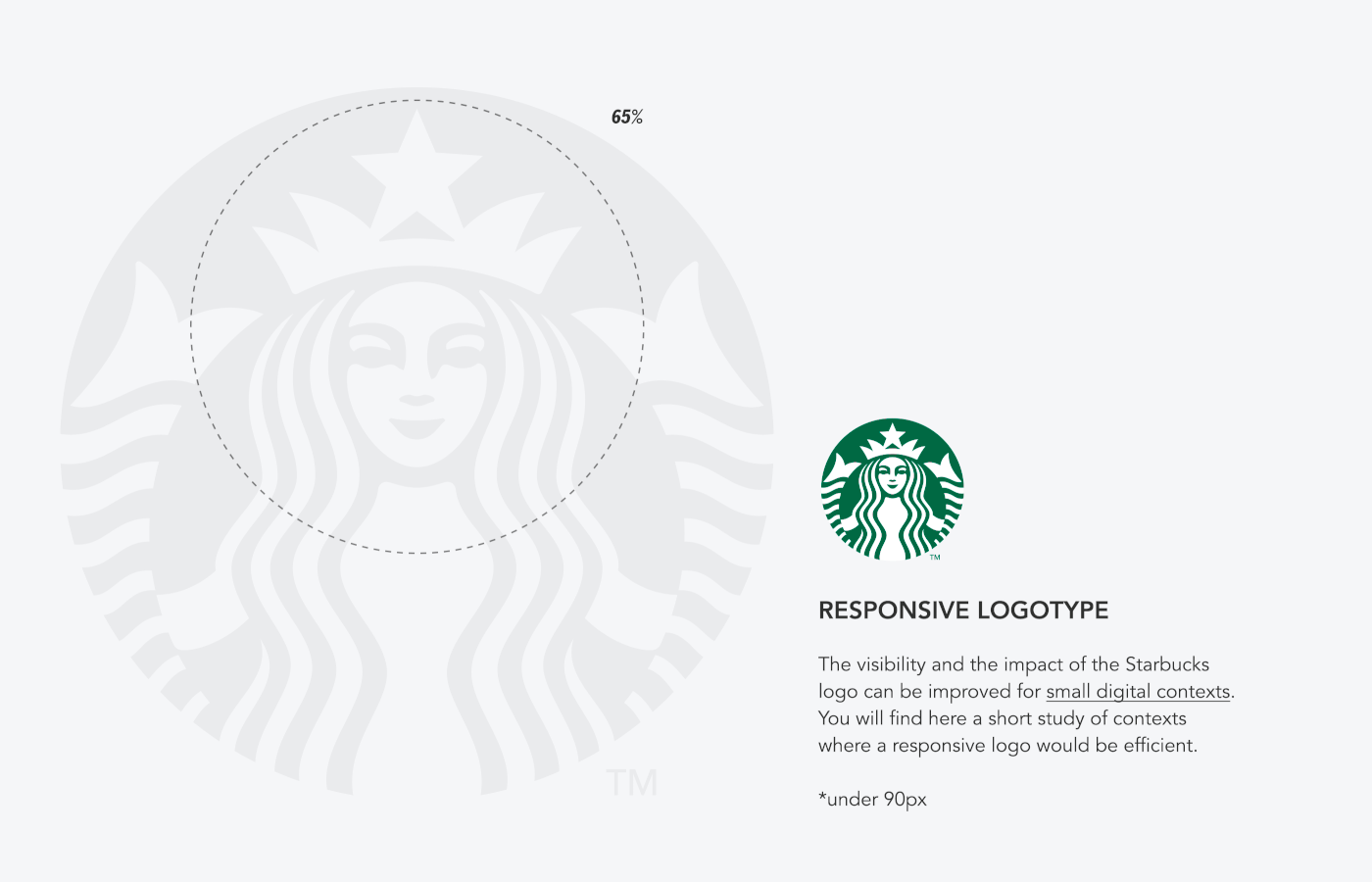 Starbucks Dynamic Logo Example - Brand Identity &Amp; Design