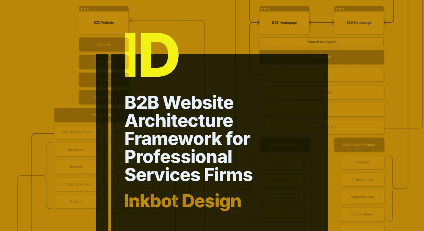 B2B Website Architecture Framework For Professional Services Firms — Digital Brand Experience | Inkbot Design