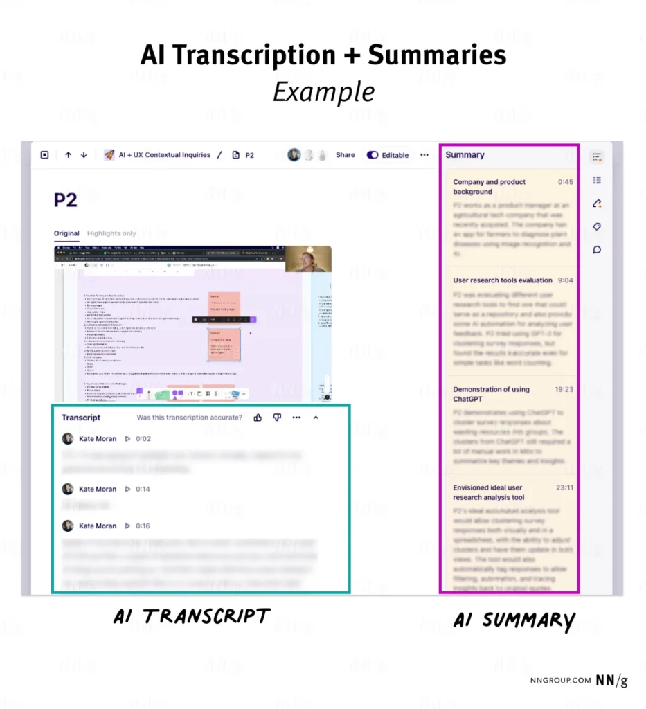 What Makes A Whitepaper Ai-Scannable