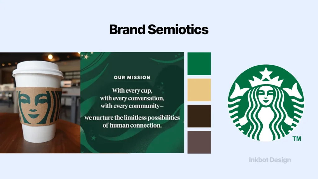 Brand Semiotics Brand Semiotics Example Starbucks