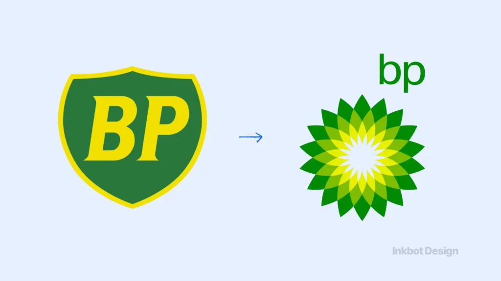 Rebranding Failures Bp Rebrand Cost British Petroleum