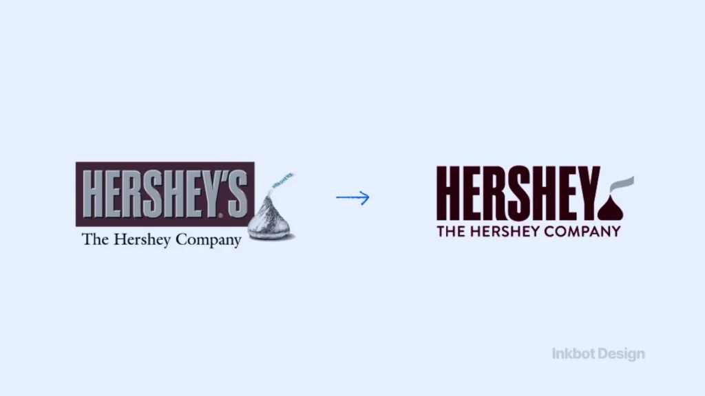 Rebranding Failures Hershey Rebrand Case Study