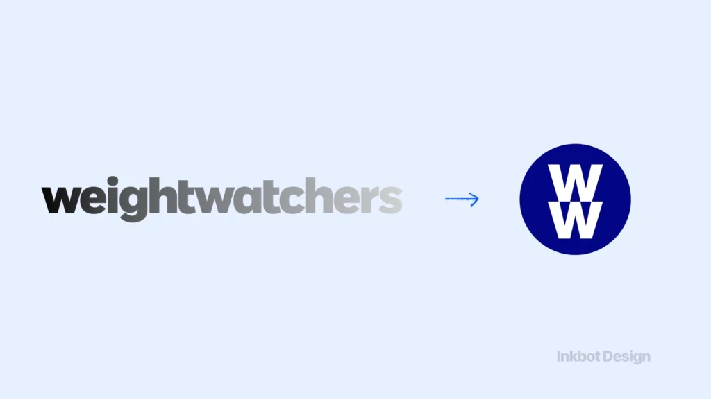 Rebranding Failures Weightwatchers Failed Rebrand