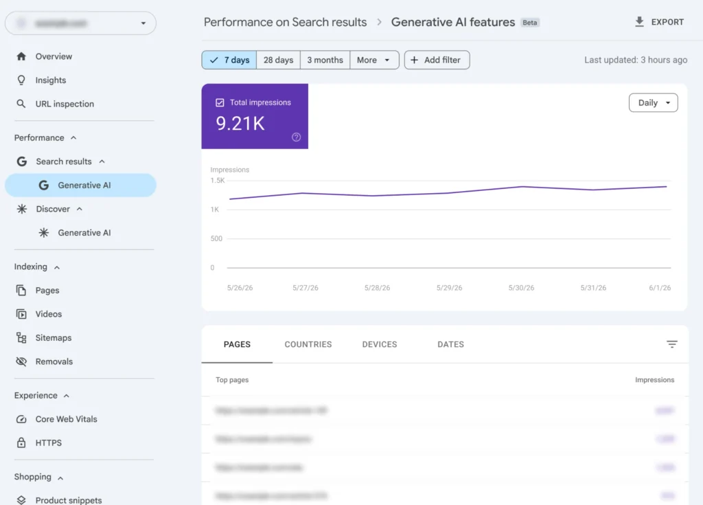 Generative Ai Performance Reports In Search Console