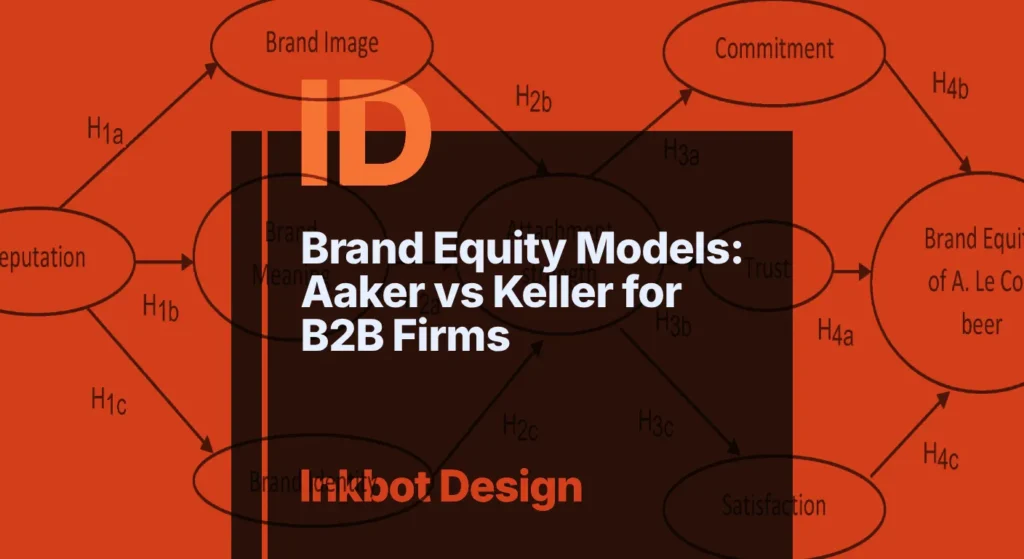 Brand Equity Models: Aaker Vs Keller For B2B Firms — Brand Insights | Inkbot Design