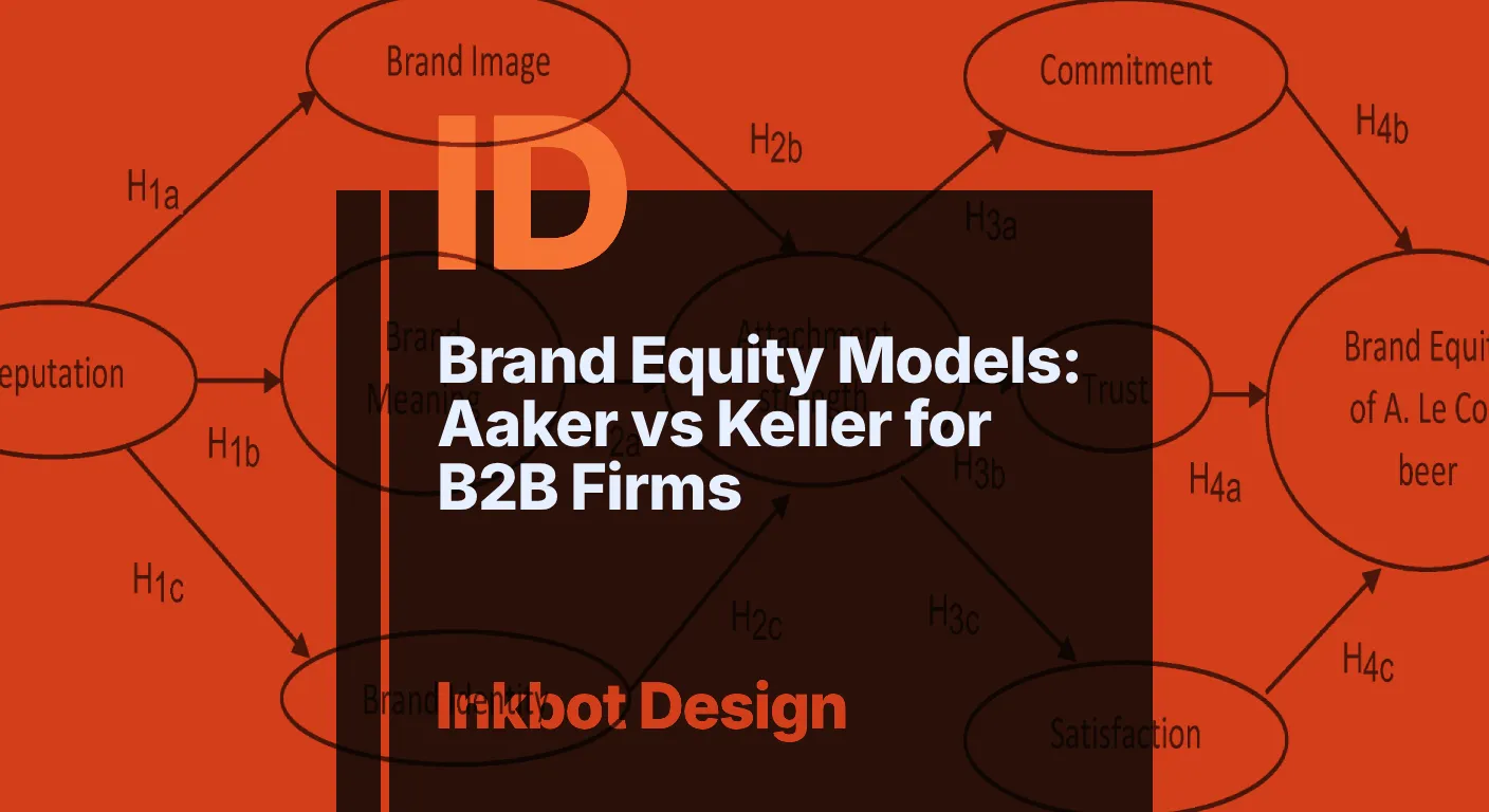 Brand Equity Models: Aaker Vs Keller For B2B Firms — Brand Insights | Inkbot Design